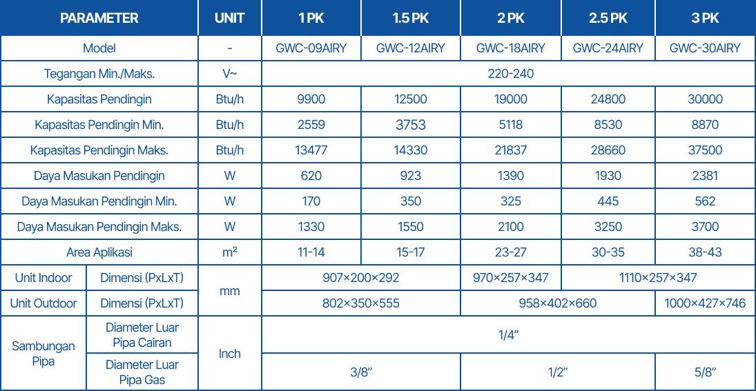 Specification Image
