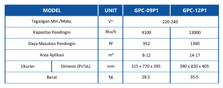 Specification Image