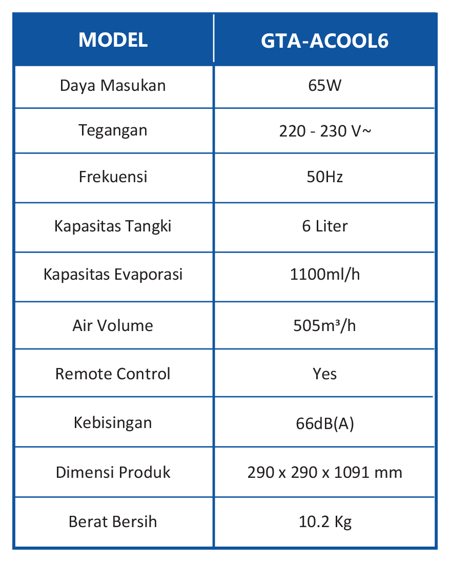 Specification Image