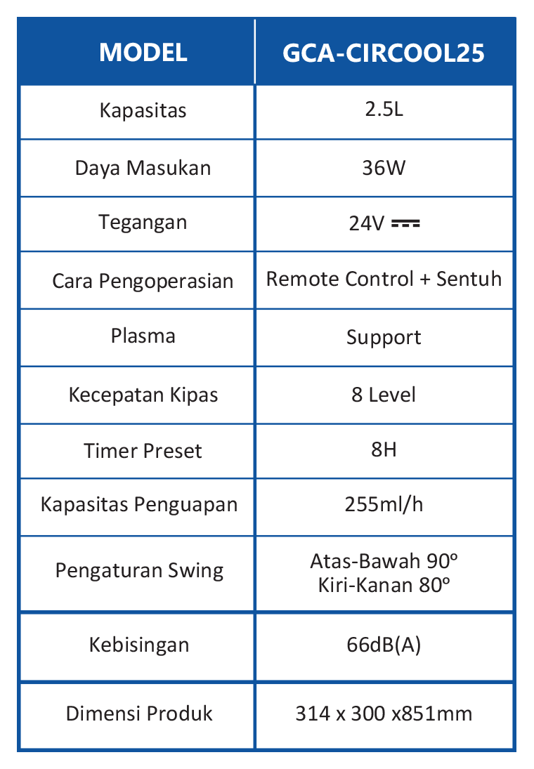 Specification Image