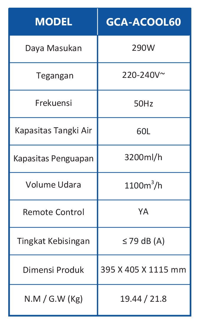 Specification Image