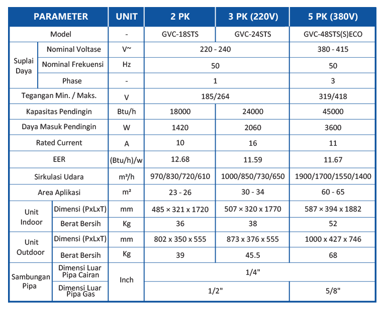 Specification Image
