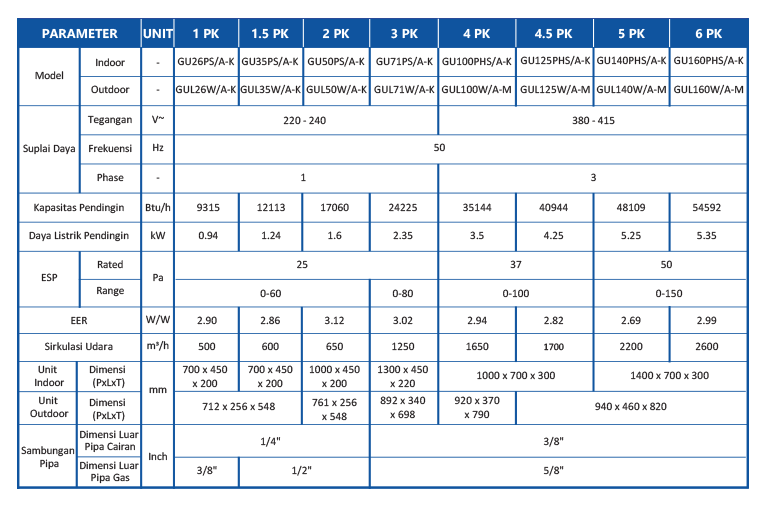 Specification Image