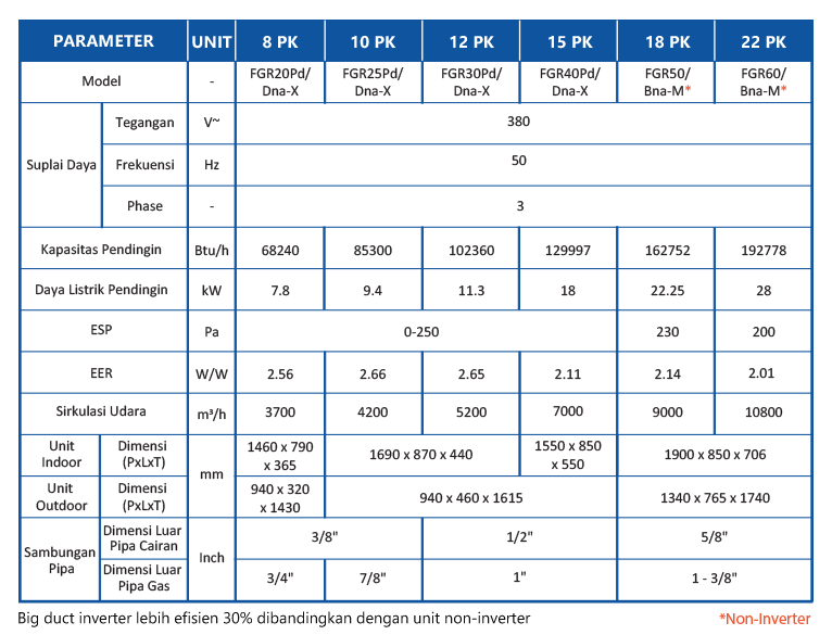 Specification Image