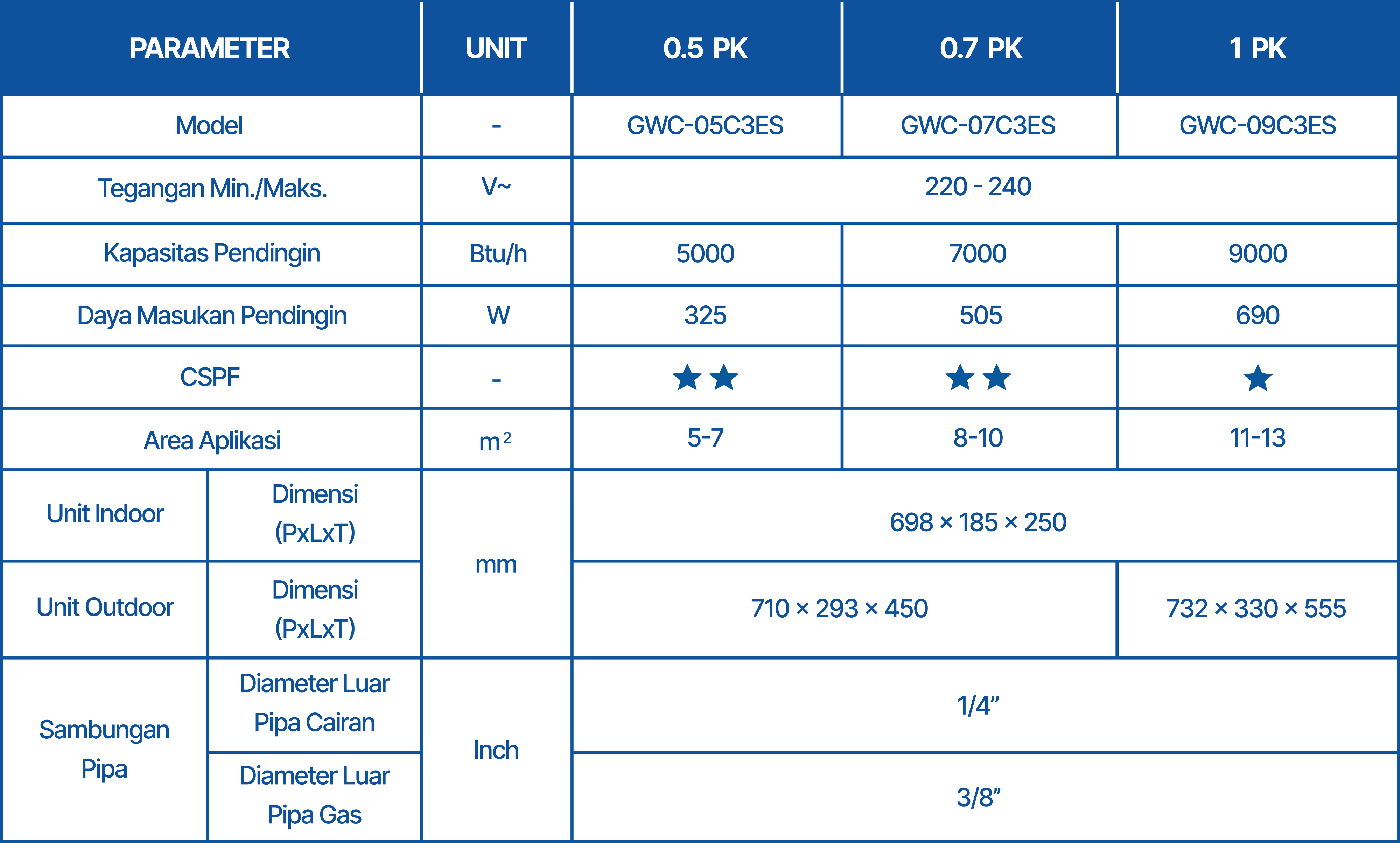 Specification Image