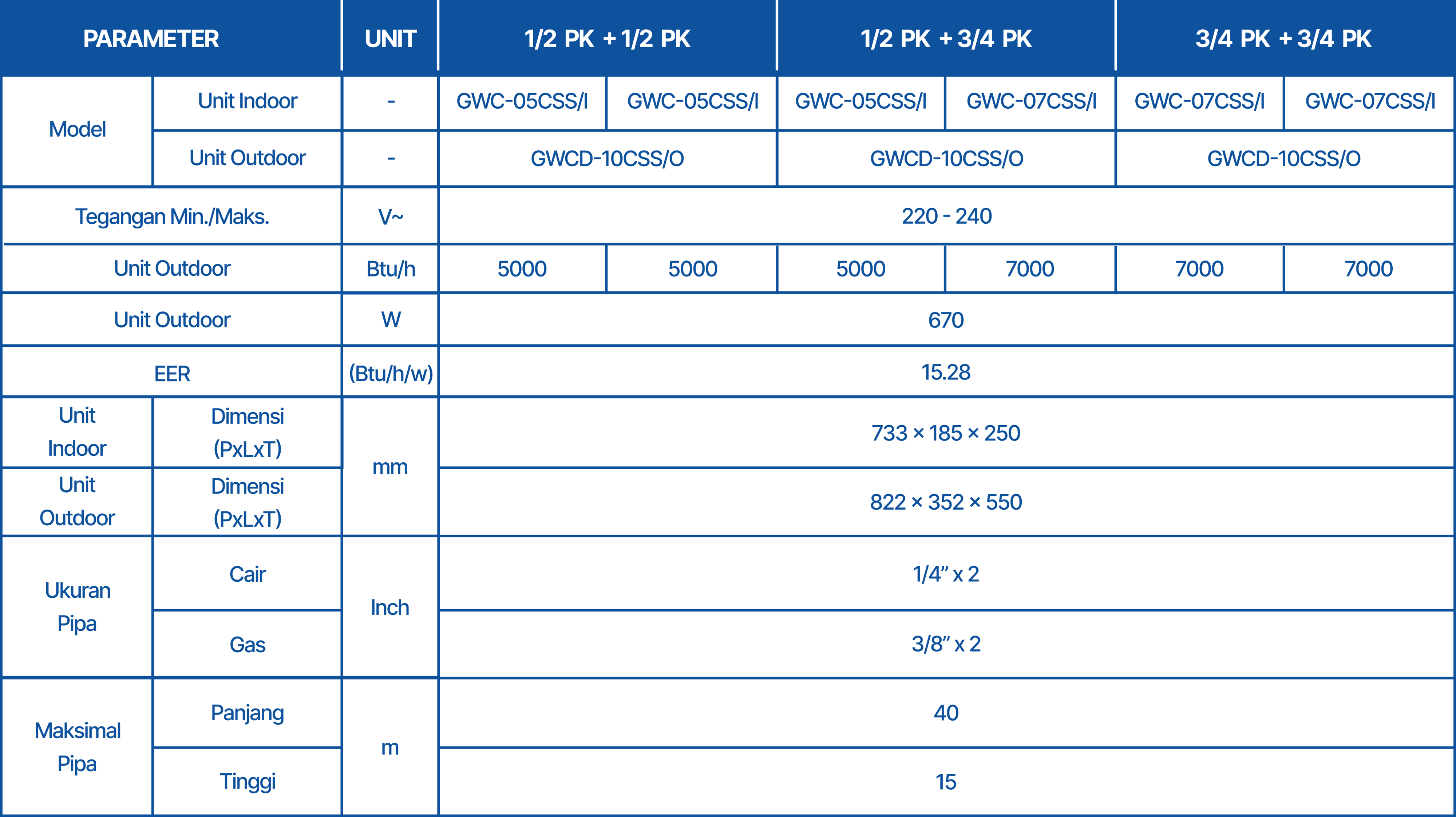 Specification Image