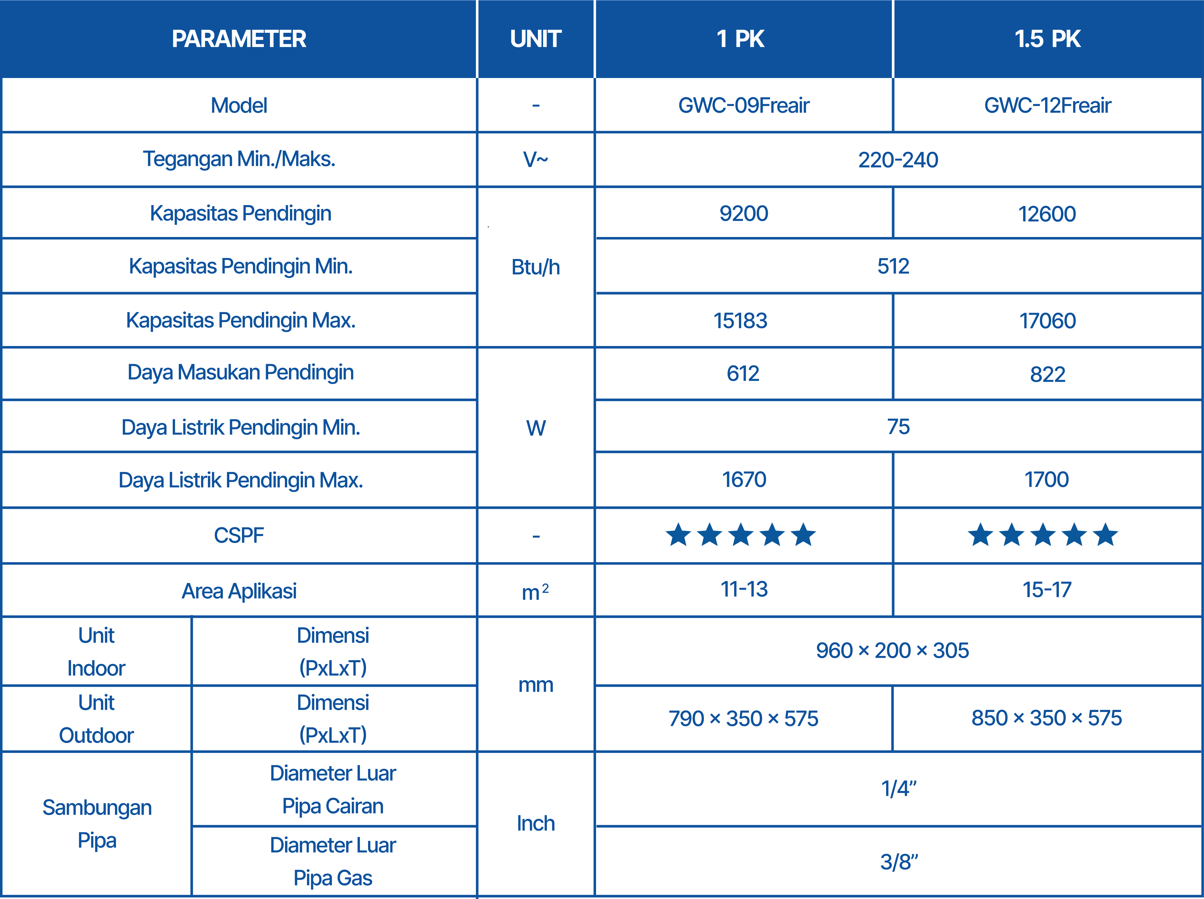 Specification Image