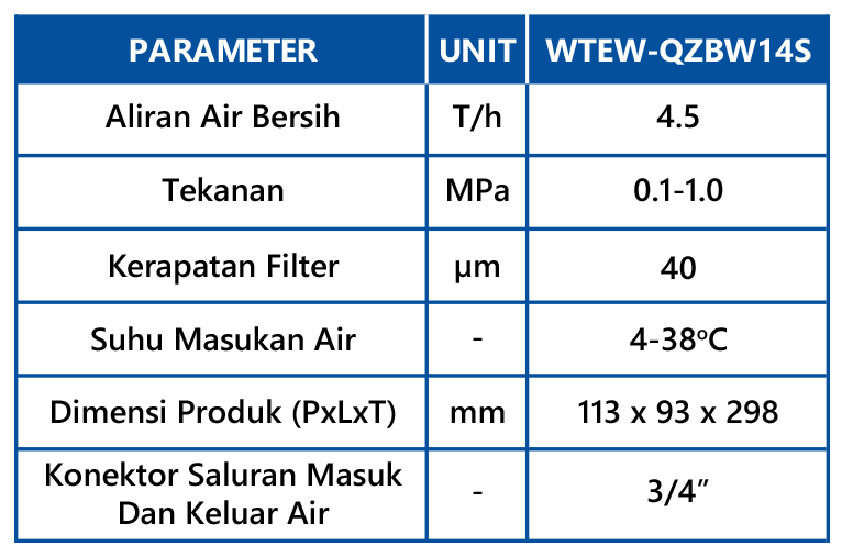 Specification Image