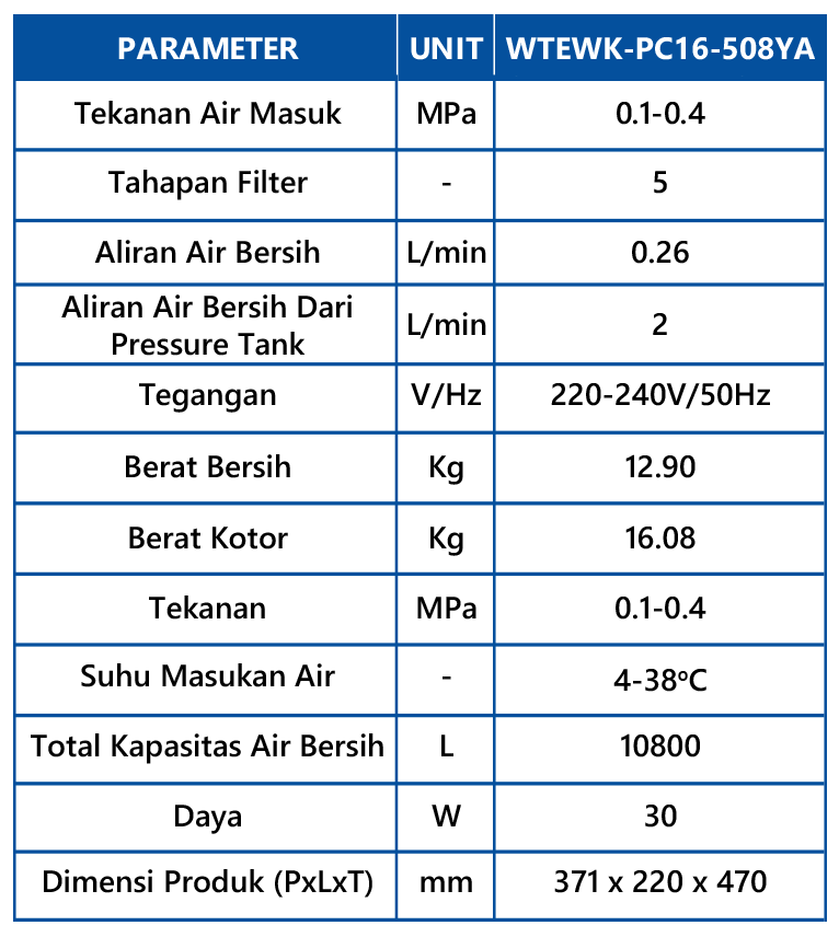 Specification Image