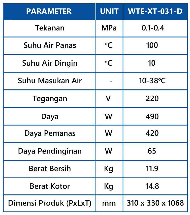 Specification Image
