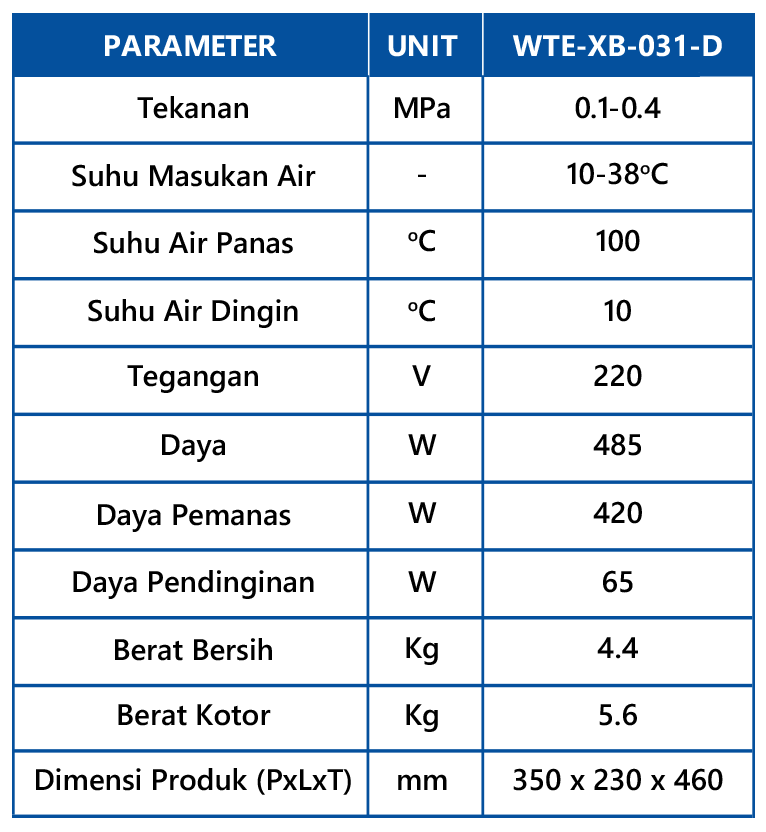 Specification Image