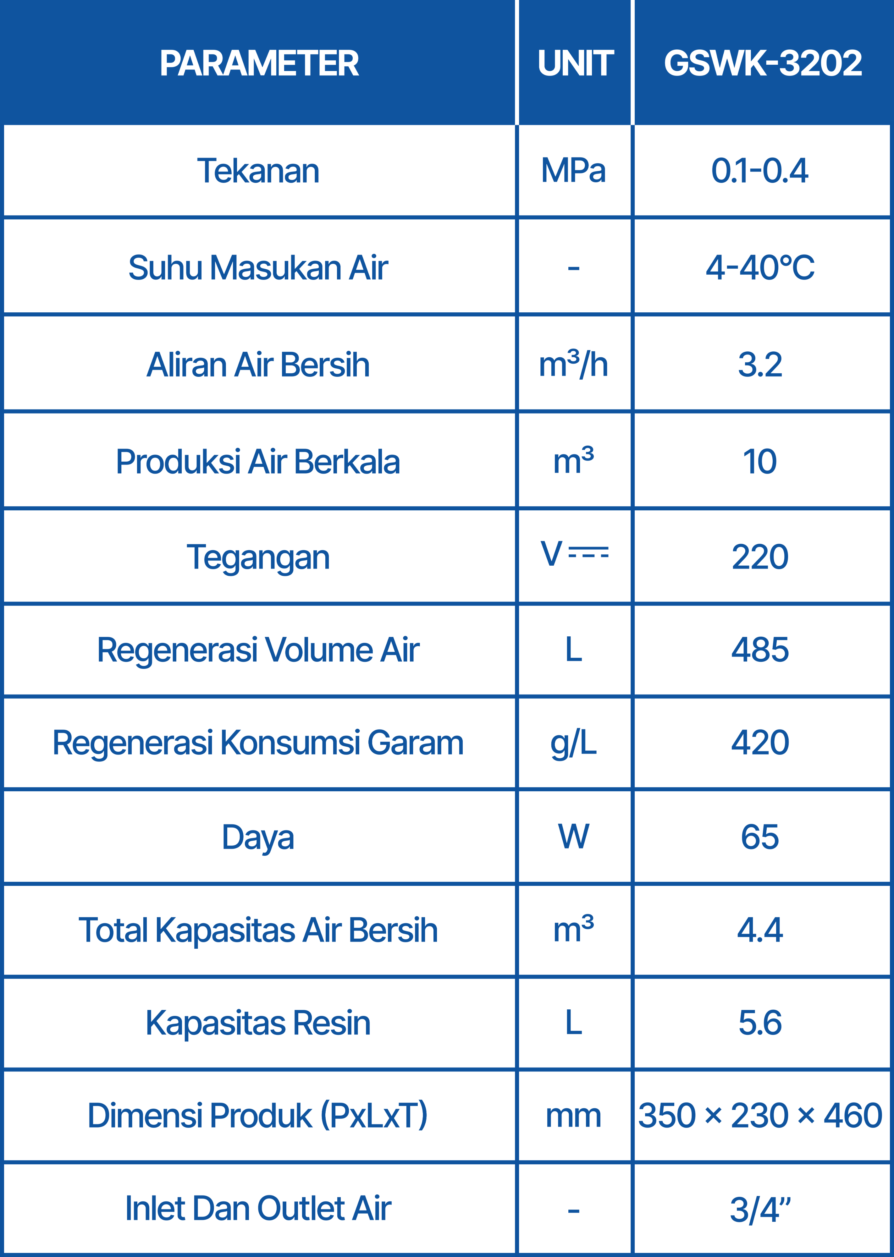 Specification Image